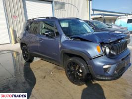 Jeep Renegade 2023 1
