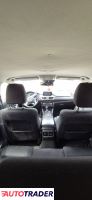 Mazda 6 2016 2.2 203 KM Mazda 6 2016 2.2 203 KM
