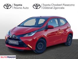 Toyota Aygo - zobacz ofertę