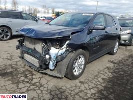 Chevrolet Equinox 2021 1 Chevrolet Equinox 2021 1