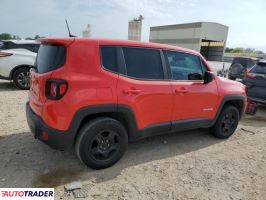 Jeep Renegade 2019 2 Jeep Renegade 2019 2