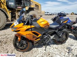 Kawasaki Pozostałe 2025 Kawasaki Pozostałe 2025