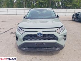 Toyota Pozostałe 2021 2