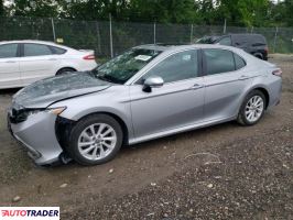 Toyota Camry 2021 2 Toyota Camry 2021 2