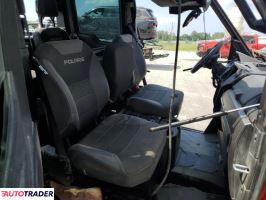 Polaris Pozostałe 2024 Polaris Pozostałe 2024