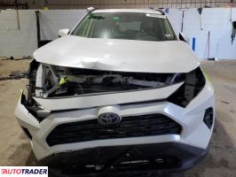 Toyota Pozostałe 2023 2 Toyota Pozostałe 2023 2