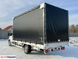Fiat Ducato 2022 2.3