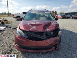 Chrysler Voyager 2021 3