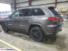 Jeep Grand Cherokee 2019 3