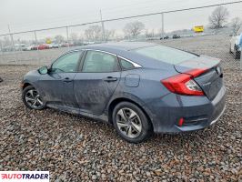 Honda Civic 2021 2