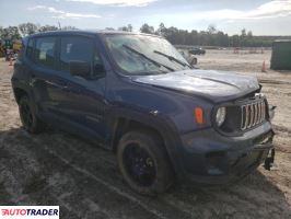 Jeep Renegade 2020 2