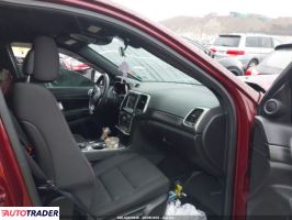 Jeep Grand Cherokee 2020 3 Jeep Grand Cherokee 2020 3