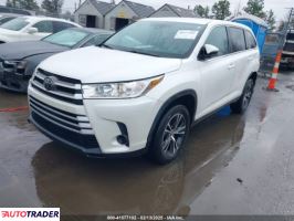 Toyota Highlander 2019 2 Toyota Highlander 2019 2