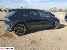 Hyundai Pozostałe 2022