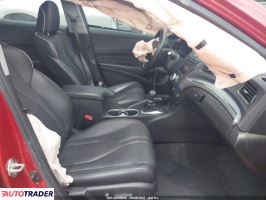 Acura Pozostałe 2021 2 Acura Pozostałe 2021 2