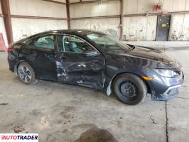 Honda Civic 2021 2 Honda Civic 2021 2