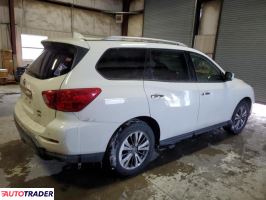 Nissan Pathfinder 2019 3 Nissan Pathfinder 2019 3