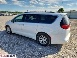 Chrysler Voyager 2021 3