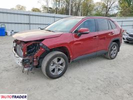 Toyota Pozostałe 2024 2