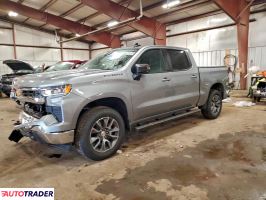 Chevrolet Silverado - zobacz ofertę