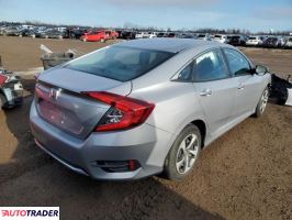 Honda Civic 2021 2 Honda Civic 2021 2