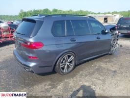 BMW Pozostałe 2022 4