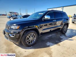 Jeep Grand Cherokee - zobacz ofertę