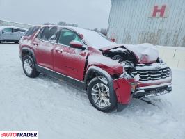 Chevrolet Equinox 2025 1