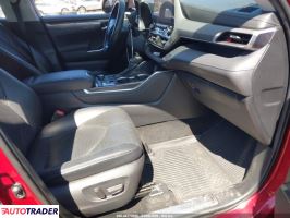 Toyota Highlander 2020 3