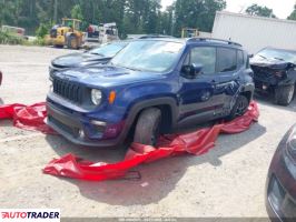 Jeep Renegade 2020 2 Jeep Renegade 2020 2
