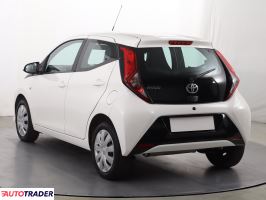 Toyota Aygo 2021 1.0 71 KM