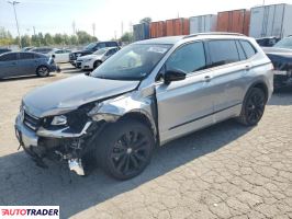 Volkswagen Tiguan 2021 2 Volkswagen Tiguan 2021 2