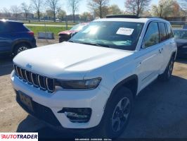 Jeep Cherokee 2023 2