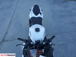 Kawasaki Pozostałe 2023 Kawasaki Pozostałe 2023