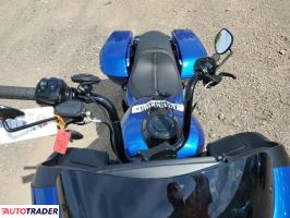 Harley-Davidson Pozostałe 2024 Harley-Davidson Pozostałe 2024
