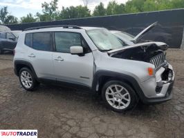 Jeep Renegade 2020 2