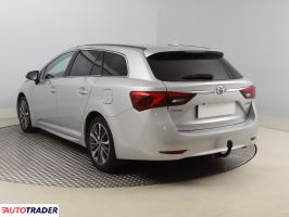 Toyota Avensis 2015 2.0 140 KM