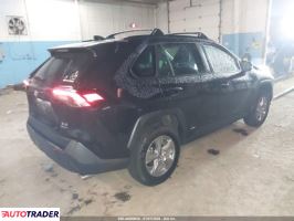 Toyota Pozostałe 2025 2