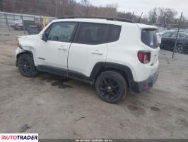Jeep Renegade 2021 2