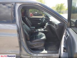 Ford Explorer 2021 2