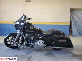Harley-Davidson Pozostałe 2020