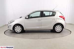 Hyundai i20 2013 1.1 73 KM Hyundai i20 2013 1.1 73 KM