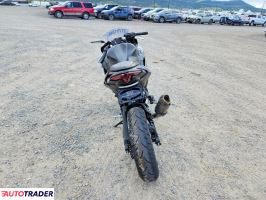 Kawasaki Pozostałe 2026