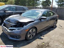 Honda Civic 2018 1