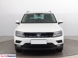 Volkswagen Tiguan 2020 1.5 147 KM Volkswagen Tiguan 2020 1.5 147 KM