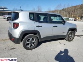 Jeep Renegade 2021 2