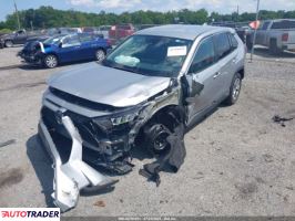 Toyota Pozostałe 2022 2 Toyota Pozostałe 2022 2