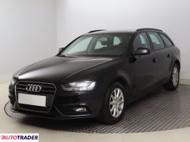 Audi A4 2015 2.0 147 KM