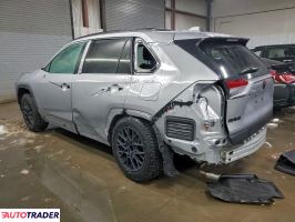 Toyota Pozostałe 2021 2