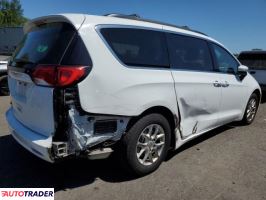 Chrysler Voyager 2021 3